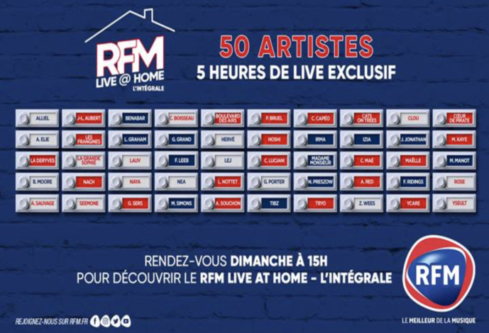 Covid-19 : "RFM Live @ Home" en version intégrale, ce dimanche Covid-19 : "RFM Live @ Home" en version intégrale, ce dimanche