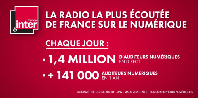 France Inter : première radio de France sur le numérique en direct et en différé