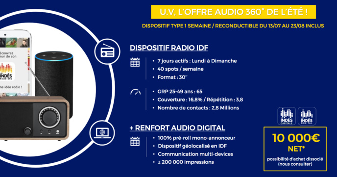U.V : l'offre audio 360° de l'été de TF1 Publicité