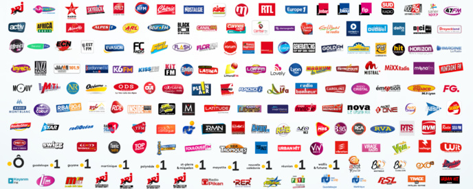 Yacast fait le bilan musical du 1er semestre 2020 Yacast fait le bilan musical du 1er semestre 2020