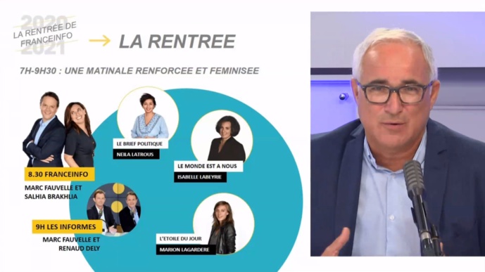 La rentrée confinée de Radio France La rentrée confinée de Radio France