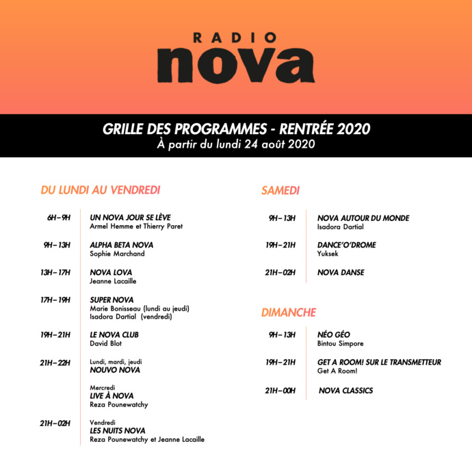 Du nouveau sur Nova Du nouveau sur Nova