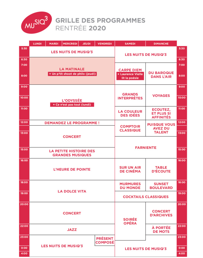 Une rentrée qui va de l’avant pour les radios de la RTBF Une rentrée qui va de l’avant pour les radios de la RTBF