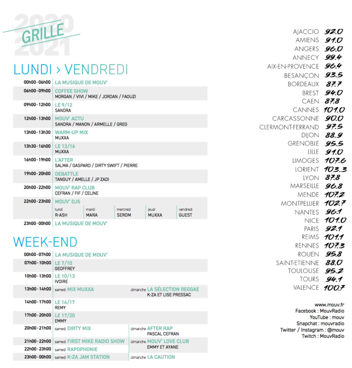 Mouv' veut insuffler de l'humeur positive Mouv' veut insuffler de l'humeur positive