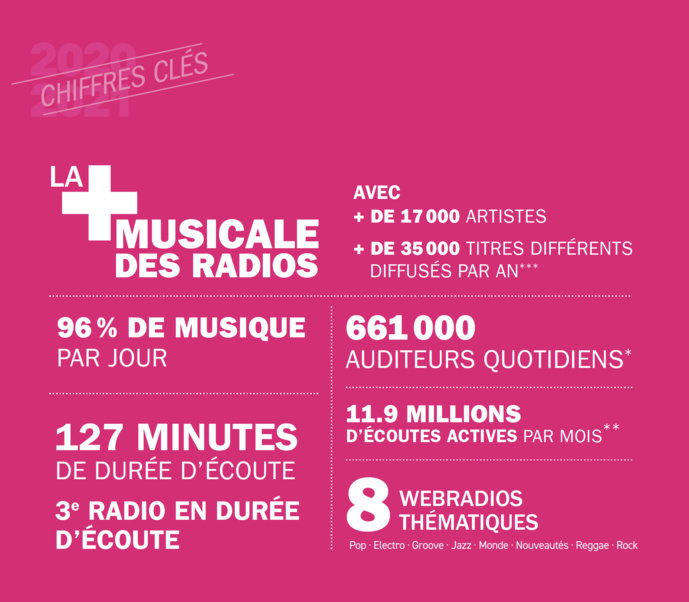 FIP va bientôt fêter ses 50 ans FIP va bientôt fêter ses 50 ans