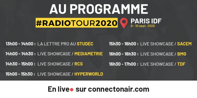 RadioTour : suivez en direct 6 showcases sur ConnectOnAir