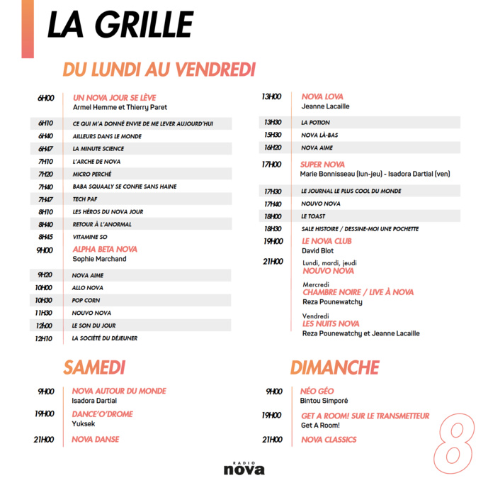 Radio Nova fête son "retour à l'anormal"