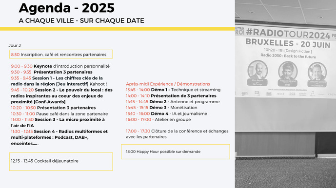 A propos du RadioTour A propos du RadioTour