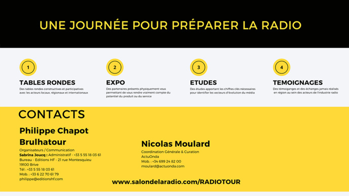 A propos du RadioTour A propos du RadioTour