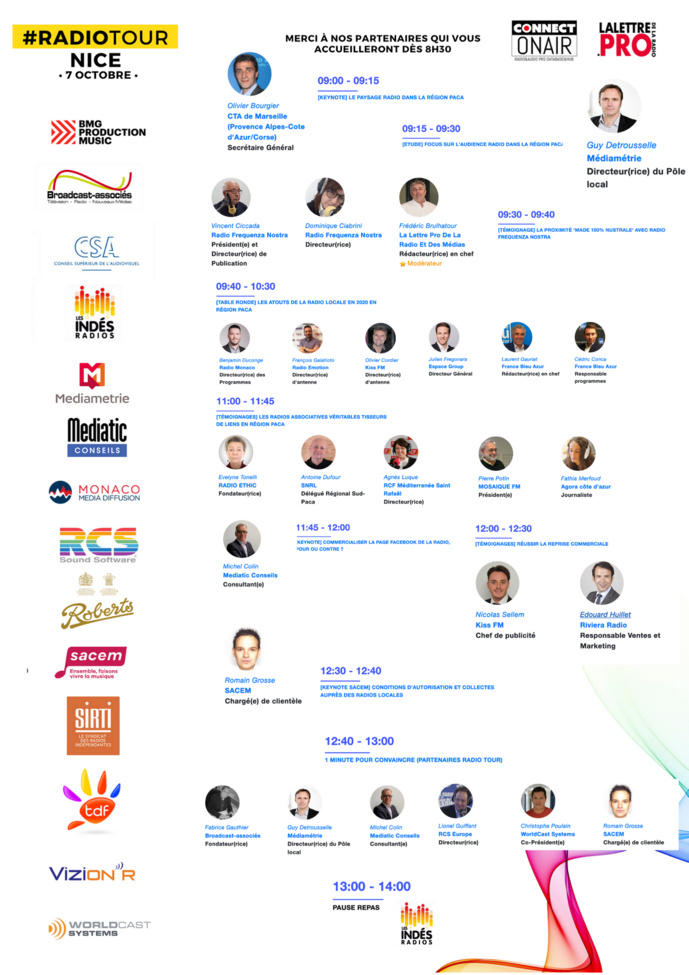 RadioTour à Nice : le programme minute par minute RadioTour à Nice : le programme minute par minute