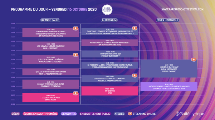 Ouverture du Paris Podcast Festival Ouverture du Paris Podcast Festival