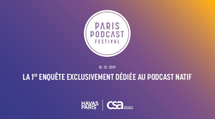 Podcast natif : étude exclusive CSA et Havas sur l'audience 