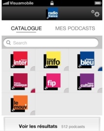 Radio France : le digital en 2013