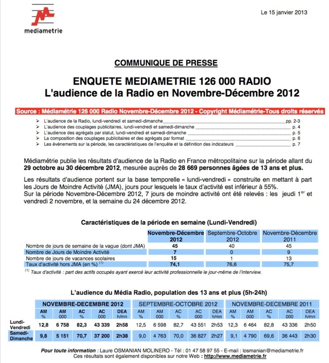 Téléchargez le communiqué de Médiamétrie 126 000 Novembre-Décembre 2012