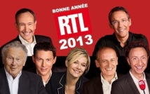 RTL : 6 584 000 d'auditeurs