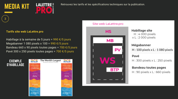Affichez votre marque sur LaLettre.Pro Affichez votre marque sur LaLettre.Pro