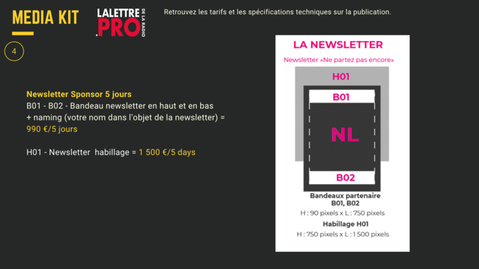 Affichez votre marque sur LaLettre.Pro Affichez votre marque sur LaLettre.Pro