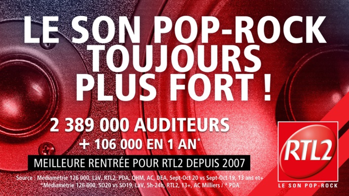 Meilleure rentrée pour RTL2 depuis 2007 Meilleure rentrée pour RTL2 depuis 2007