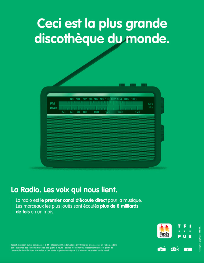 Les Indés Radios en campagne pour promouvoir la radio Les Indés Radios en campagne pour promouvoir la radio