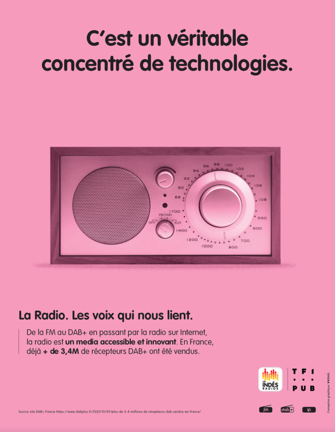 Les Indés Radios en campagne pour promouvoir la radio