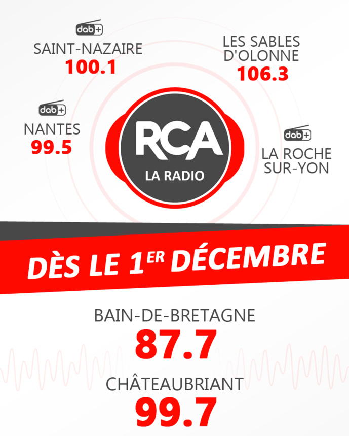 Deux nouvelles fréquences pour RCA Deux nouvelles fréquences pour RCA