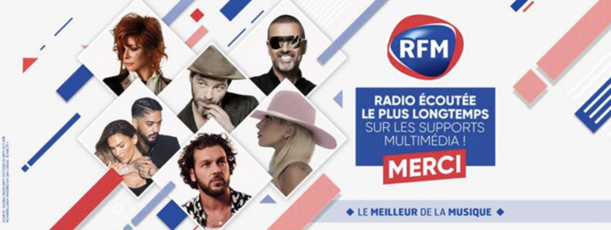 RFM : radio écoutée le plus longtemps sur les supports multimédia RFM : radio écoutée le plus longtemps sur les supports multimédia