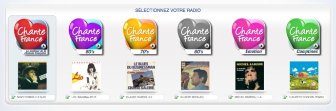 Des webradios pour Chante France