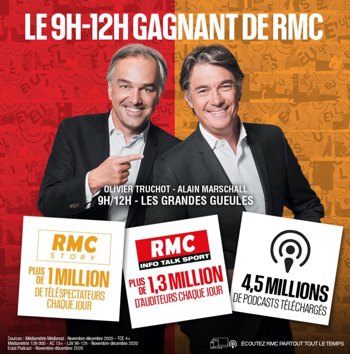 RMC souffre du manque de mobilité des Français RMC souffre du manque de mobilité des Français
