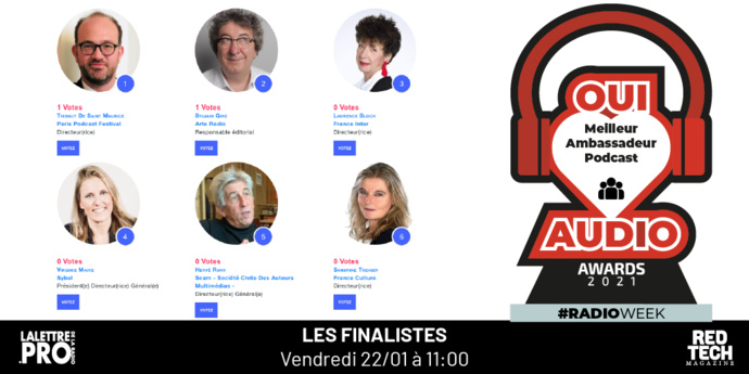 #RadioWeek : votez pour les ambassadeurs de la radio et du podcast #RadioWeek : votez pour les ambassadeurs de la radio et du podcast