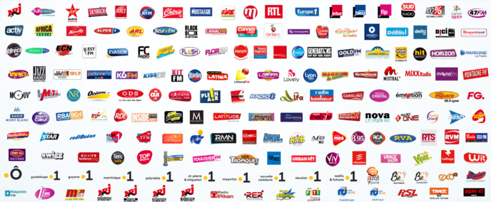 Yacast fait le bilan de l'année musicale 2020 Yacast fait le bilan de l'année musicale 2020