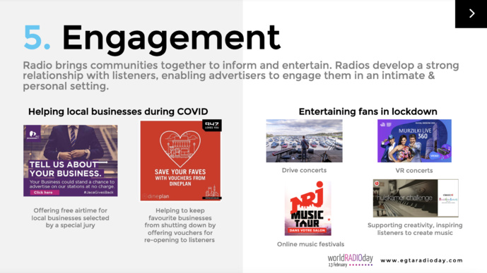 La radio reste un média solide La radio reste un média solide