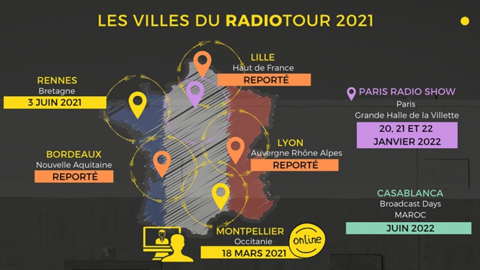Un #RadioTour en distanciel à Montpellier 
