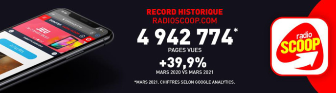 Près de 5 millions de pages vues sur radioscoop.com Près de 5 millions de pages vues sur radioscoop.com