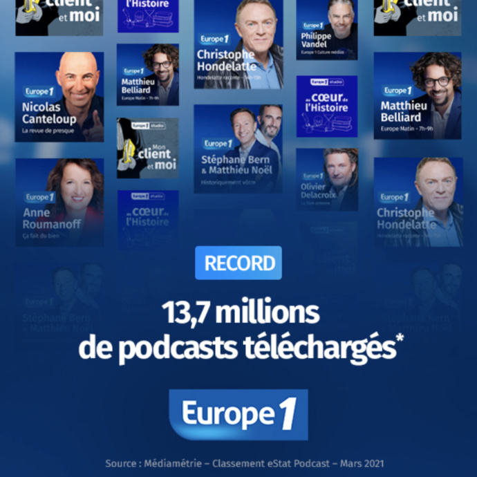 13.7 millions de podcasts téléchargés pour Europe 1 13.7 millions de podcasts téléchargés pour Europe 1
