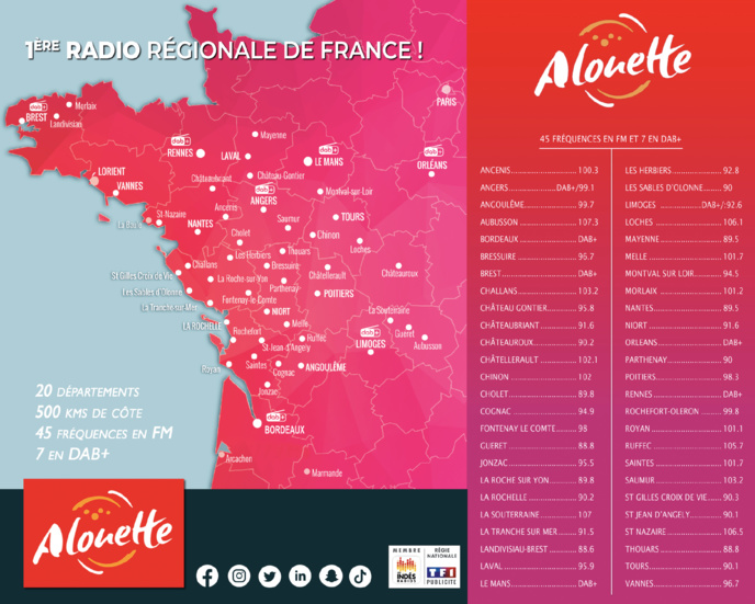 Alouette : première radio régionale de France Alouette : première radio régionale de France
