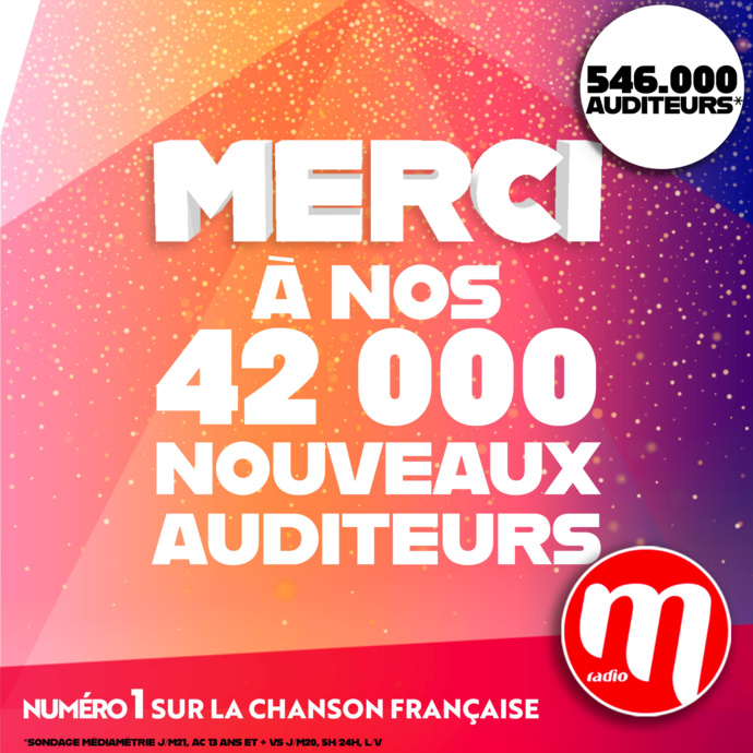 M Radio gagne 42 000 nouveaux auditeurs M Radio gagne 42 000 nouveaux auditeurs