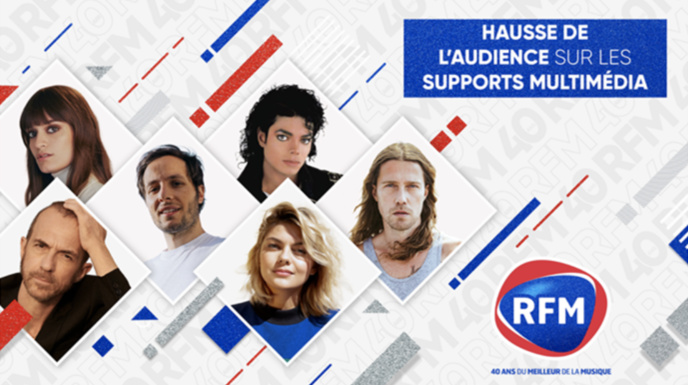RFM : hausse de l'audience sur les supports multimédia RFM : hausse de l'audience sur les supports multimédia