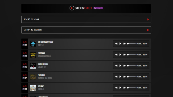 Les diffusions les plus récentes sur l'antenne de Champagne FM.