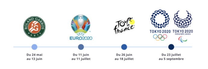 Radio France dans les starting-blocks pour un été très sportif