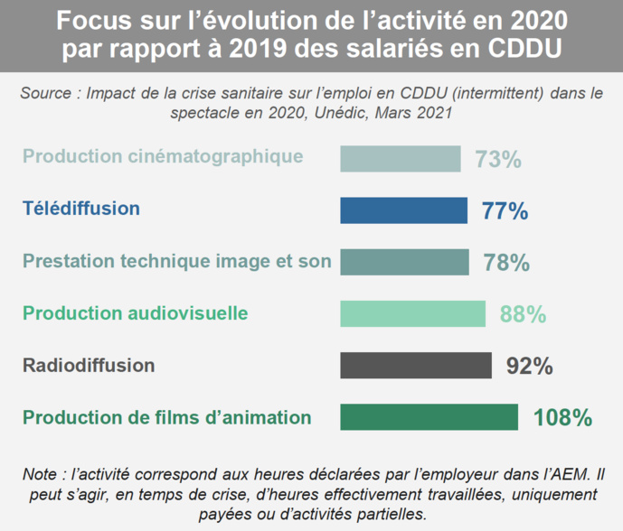 Face à la crise, la CPNEF se mobilise Face à la crise, la CPNEF se mobilise