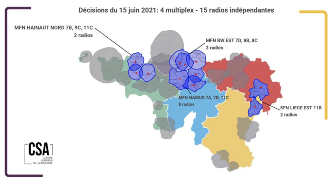 À ce jour, depuis le plan de fréquences 2019, 8 opérateurs ont été autorisés pour la diffusion en DAB+ de radios indépendantes © CSA Belgique
