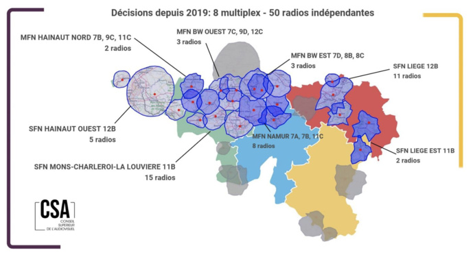 Au total, le cadastre prévoit 12 multipex pour la diffusion de radios indépendantes. 75 radios ont été autorisées en DAB+ © CSA Belgique