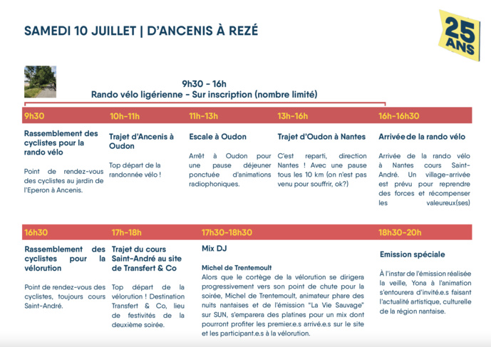 SUN prépare son VRB Tour SUN prépare son VRB Tour