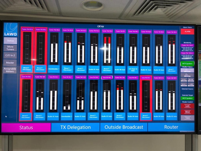 Bahrain Radio se modernise avec Lawo Bahrain Radio se modernise avec Lawo