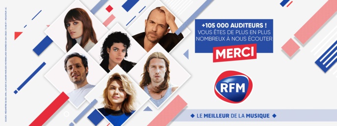 RFM fait le bilan de ses audiences RFM fait le bilan de ses audiences