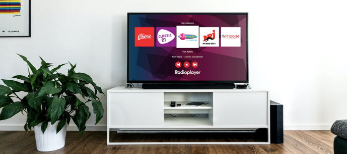 Radioplayer.be disponible sur Android TV