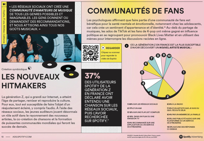 Pour Spotify, l'audio a un impact positif sur le bien-être Pour Spotify, l'audio a un impact positif sur le bien-être