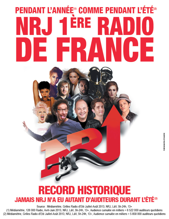 RTL et NRJ l'été ? Toutes les deux premières radios de France !