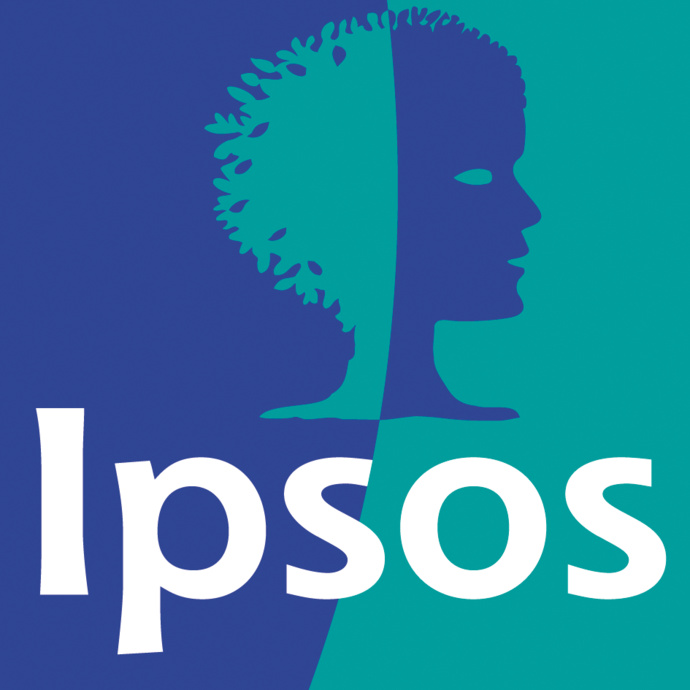 Seuls 16% des Français font confiance aux journalistes Seuls 16% des Français font confiance aux journalistes