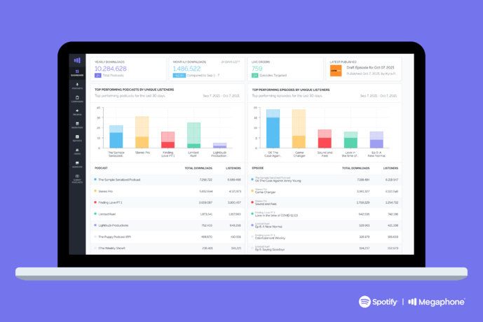 Megaphone de Spotify arrive en France Megaphone de Spotify arrive en France